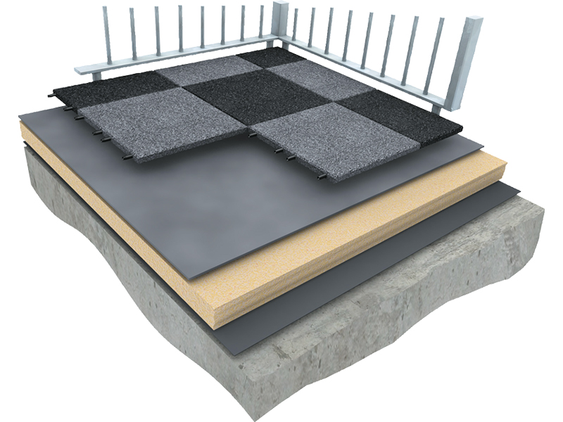 KRAITEC® step
